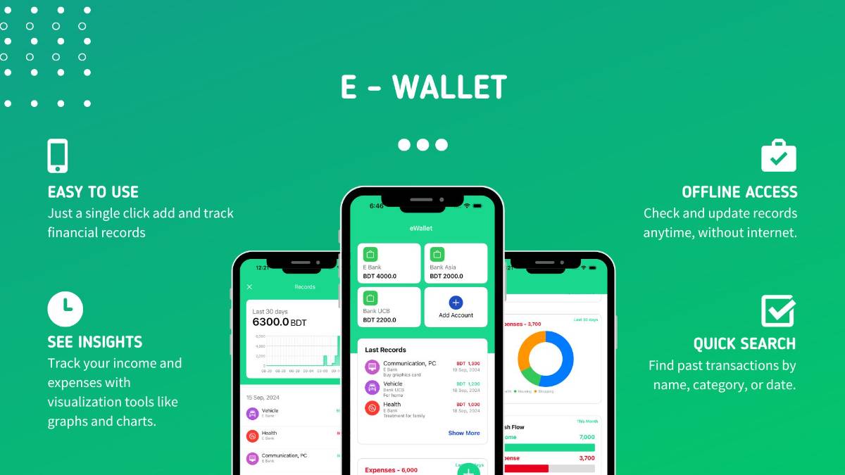 eWallet – Expense & Income Tracker