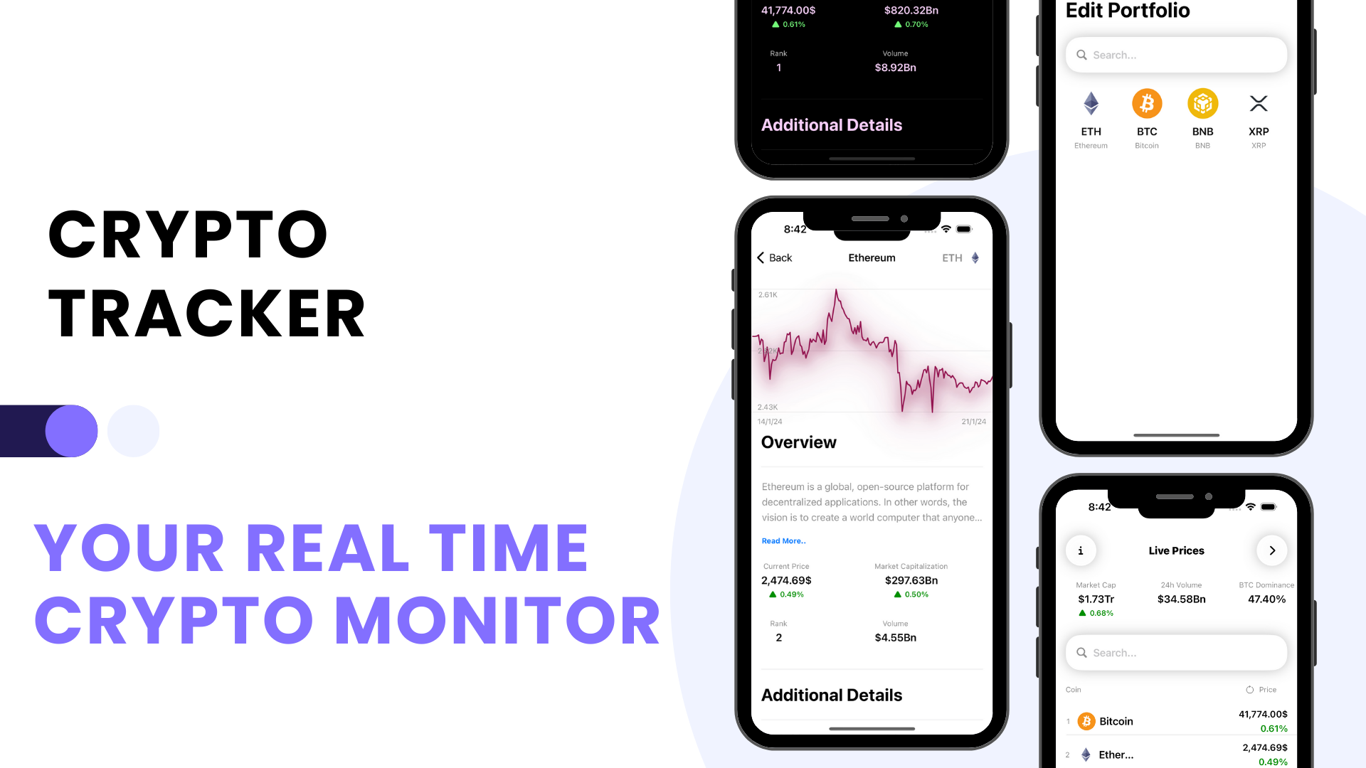 CryptoTracker – Real-Time Cryptocurrency Insights in Your Pocket